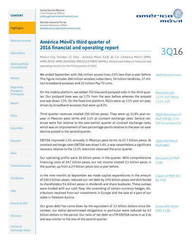 Thumbnail America Movil Quarterly Report 2016-q3