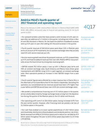 Thumbnail America Movil Quarterly Report 2017-q4