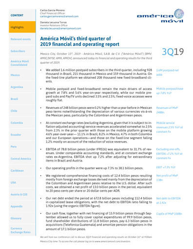 Thumbnail America Movil Quarterly Report 2019-q3