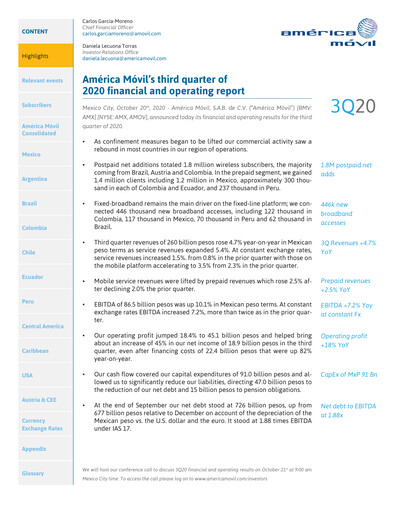 Thumbnail America Movil Quarterly Report 2020-q3