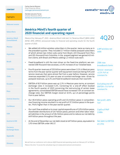 Thumbnail America Movil Quarterly Report 2020-q4