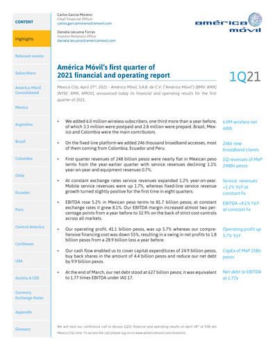 Thumbnail America Movil Quarterly Report 2021-q1