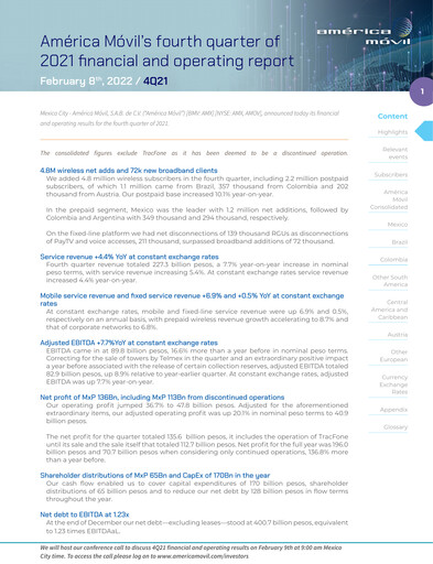 Thumbnail America Movil Quarterly Report 2021-q4