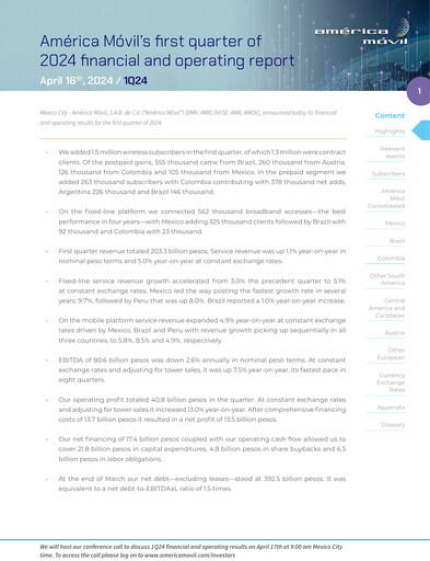 Thumbnail America Movil Quarterly Report 2024-q1