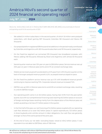 Thumbnail America Movil Quarterly Report 2024-q2