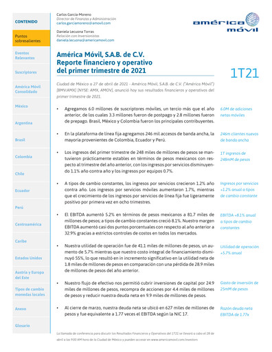 Thumbnail America Movil Quarterly Report 2021-q1