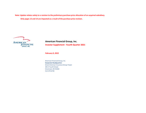 Miniature American Financial Group
 Rapport trimestriel 2021-q4