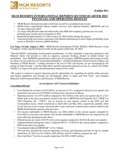 Thumbnail MGM Resorts

 Quarterly Report 2023-q2