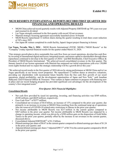 Thumbnail MGM Resorts

 Quarterly Report 2024-q1