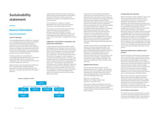Thumbnail Alfen
 Sustainability Report 2024