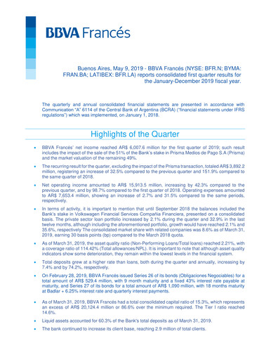 Thumbnail BBVA Argentina Quarterly Report 2019-q1