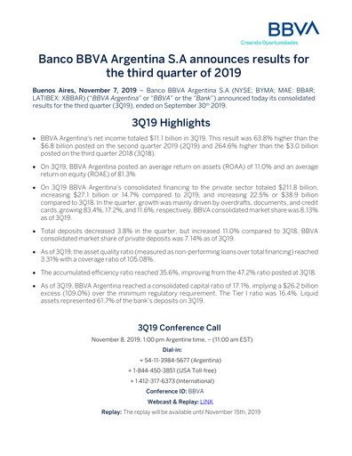 Thumbnail BBVA Argentina Quarterly Report 2019-q3