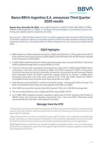Thumbnail BBVA Argentina Quarterly Report 2020-q3
