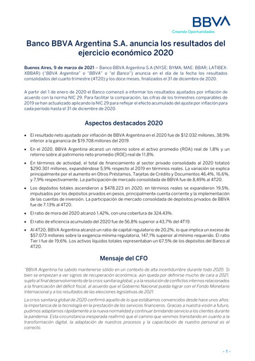 Thumbnail BBVA Argentina Quarterly Report 2020-q4