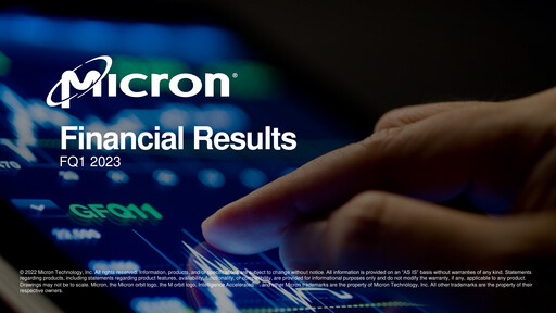Miniature Micron Technology Rapport trimestriel 2023-q1