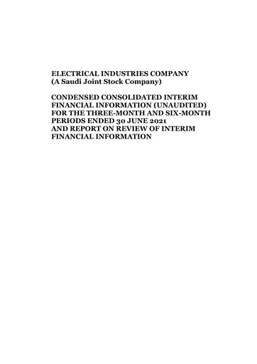Thumbnail Electrical Industries Company (EIC) Financial Statement 2021-h1