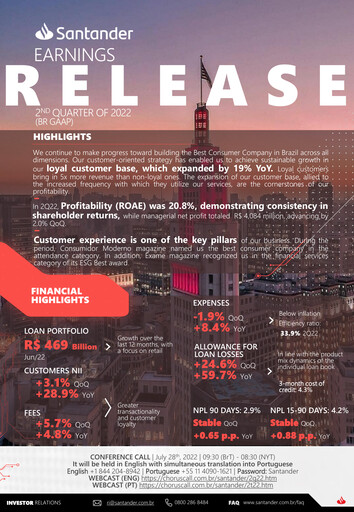 Vorschaubild Banco Santander Brasil Quartalsbericht 2022-q2