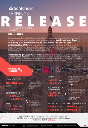 Vorschaubild Banco Santander Brasil Quartalsbericht 2022-q3