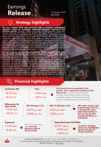 Vorschaubild Banco Santander Brasil Quartalsbericht 2023-q2