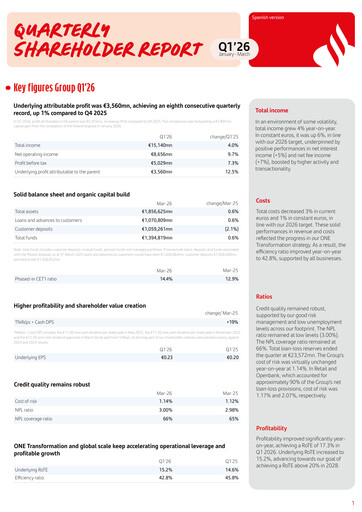 Thumbnail Santander Quarterly Report 2026-q1