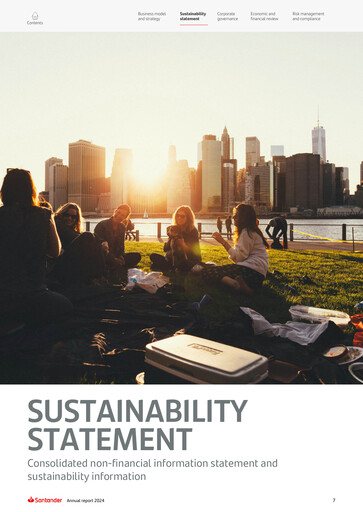 Thumbnail Santander Sustainability Report 2024