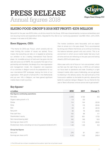 Thumbnail Sligro Food Financial Statement 2018