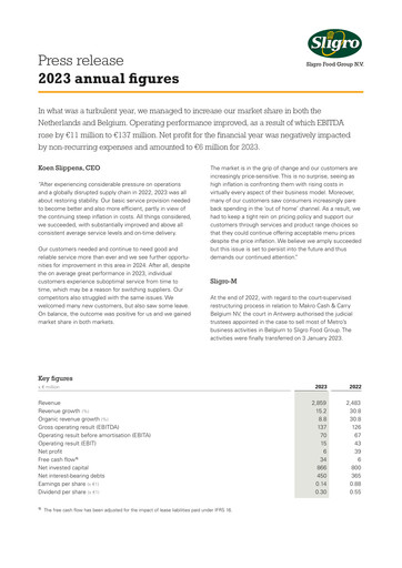 Thumbnail Sligro Food Financial Statement 2023