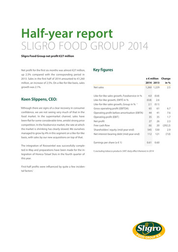 Thumbnail Sligro Food Half-year Report 2014