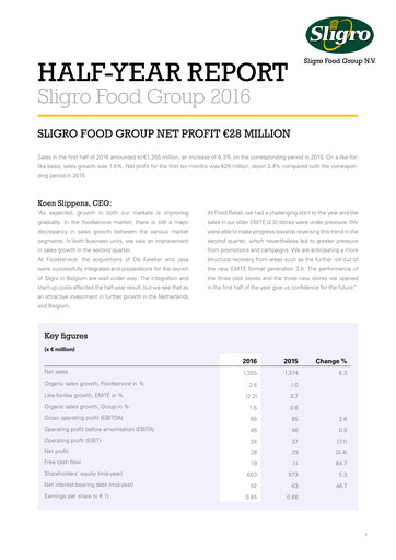 Thumbnail Sligro Food Half-year Report 2016