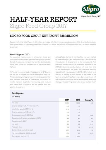 Thumbnail Sligro Food Half-year Report 2017