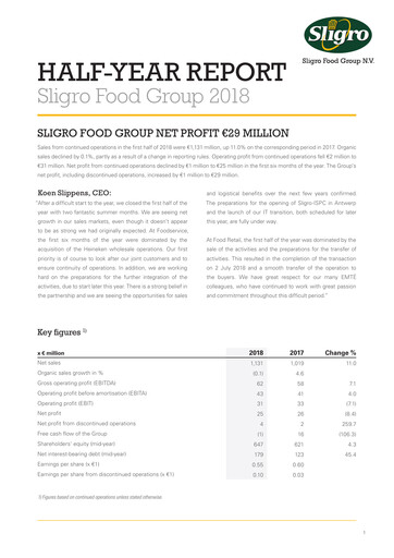 Thumbnail Sligro Food Half-year Report 2018