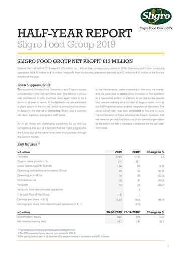 Thumbnail Sligro Food Half-year Report 2019