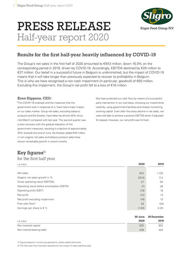 Thumbnail Sligro Food Half-year Report 2020