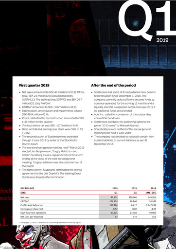 Thumbnail Starbreeze Quarterly Report 2019-q1