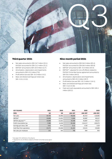 Thumbnail Starbreeze Quarterly Report 2021-q3