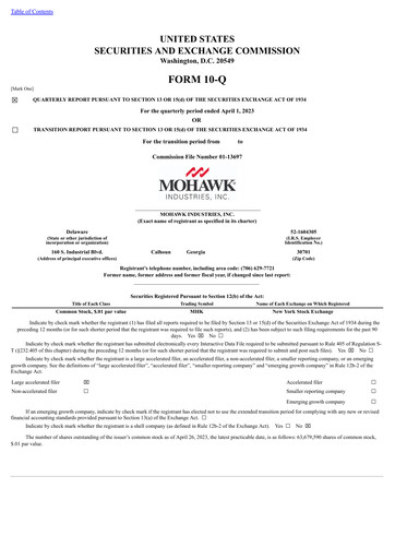 Thumbnail Mohawk Industries
 Quarterly Report 2023-q1