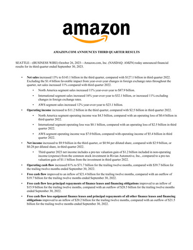 Miniature Amazon Rapport trimestriel 2023-q3
