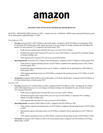 Miniature Amazon Rapport trimestriel 2024-q4