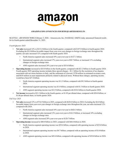 Thumbnail Amazon Quarterly Report 2025-q4