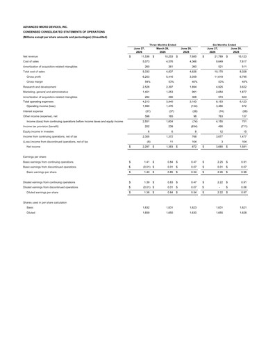 Thumbnail AMD Quarterly Report 2026-q2