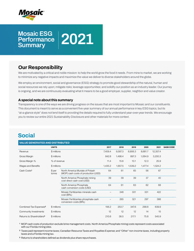 Thumbnail The Mosaic Company ESG Report 2021