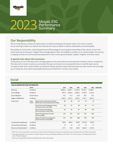 Thumbnail The Mosaic Company ESG Report 2023