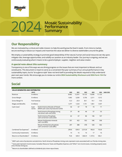 Thumbnail The Mosaic Company ESG Report 2024