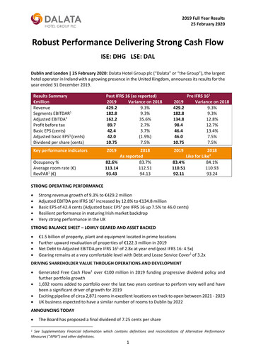 Miniature Dalata Hotel Group Rapport financier 2019