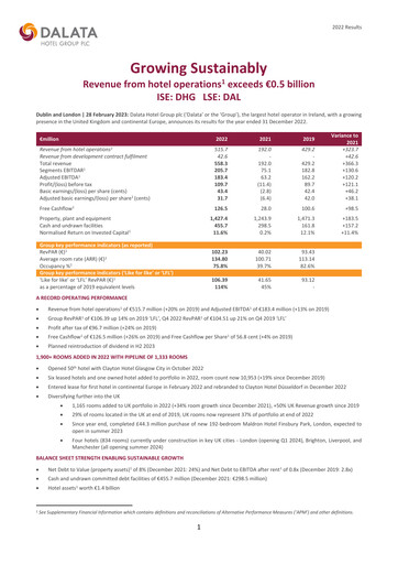 Miniature Dalata Hotel Group Rapport financier 2022