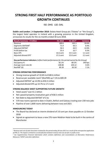 Miniature Dalata Hotel Group Rapport semestriel 2018-h1