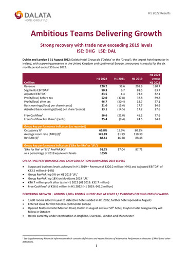 Miniature Dalata Hotel Group Rapport semestriel 2022-h1