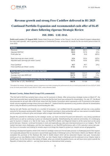 Miniature Dalata Hotel Group Rapport semestriel 2025-h1
