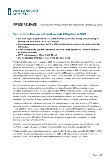 Miniature Van Lanschot Kempen Bilan financier 2019