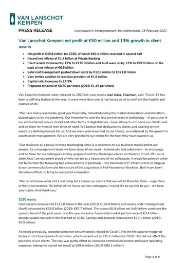 Miniature Van Lanschot Kempen Bilan financier 2020
